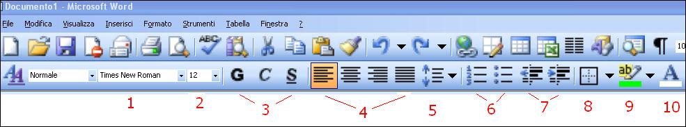 Le icone della barra di formattazione di word