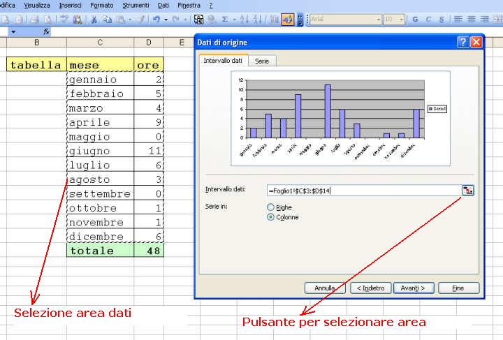 Excel - creazione GRAFICO