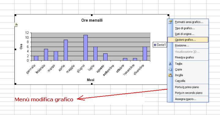 Excel - modifica GRAFICO